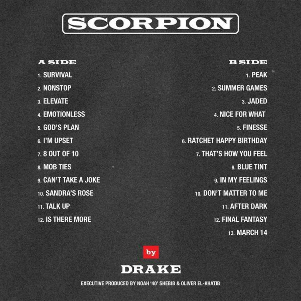 Drake Scorpion Album Mp3 Zip File 1mic